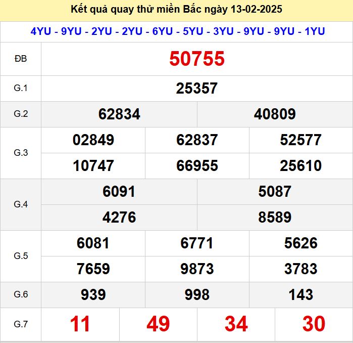 Kết quả quay thử xsmb hôm nay thứ năm - Soi cầu xsmb 13/2/2025 Quay thu xsmb 13-2-2025