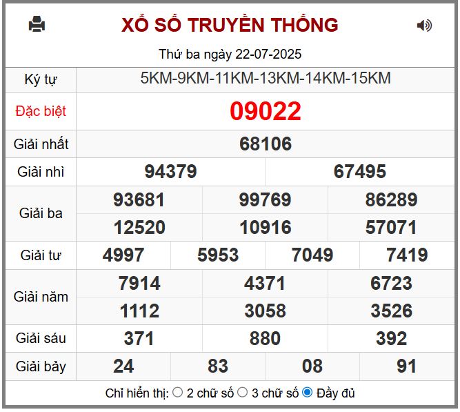 Dự đoán kết quả xổ số miền bắc thứ tư hôm nay ngày 23/7/2025 soi cau xsmb 23-7-2025 chinh xac nhat