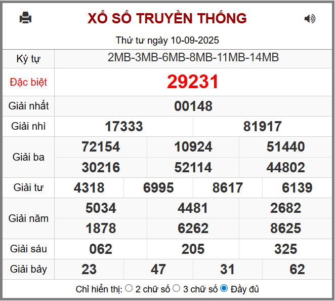 soi cau xsmb 11-9-2025 chinh xac nhat