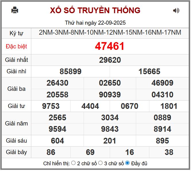 Dự đoán kết quả xổ số miền bắc thứ ba hôm nay ngày 23/9/2025 soi cau xsmb 23-9-2025 chinh xac nhat