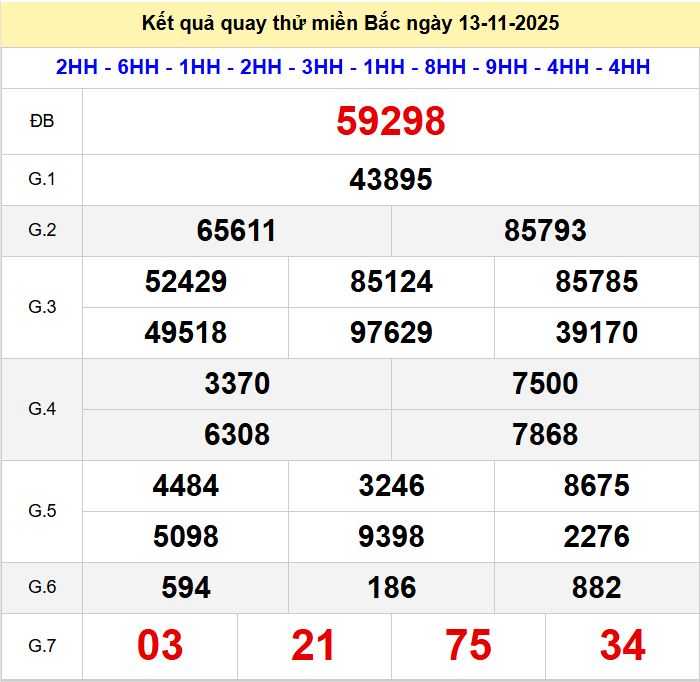 Quay thử xsmb 13-11-2025 Quay thu xsmb 13-11-2025