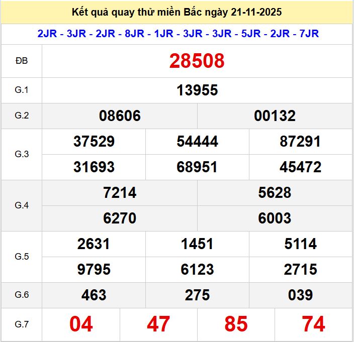 Quay thử xsmb 21-11-2025 Quay thu xsmb 21-11-2025