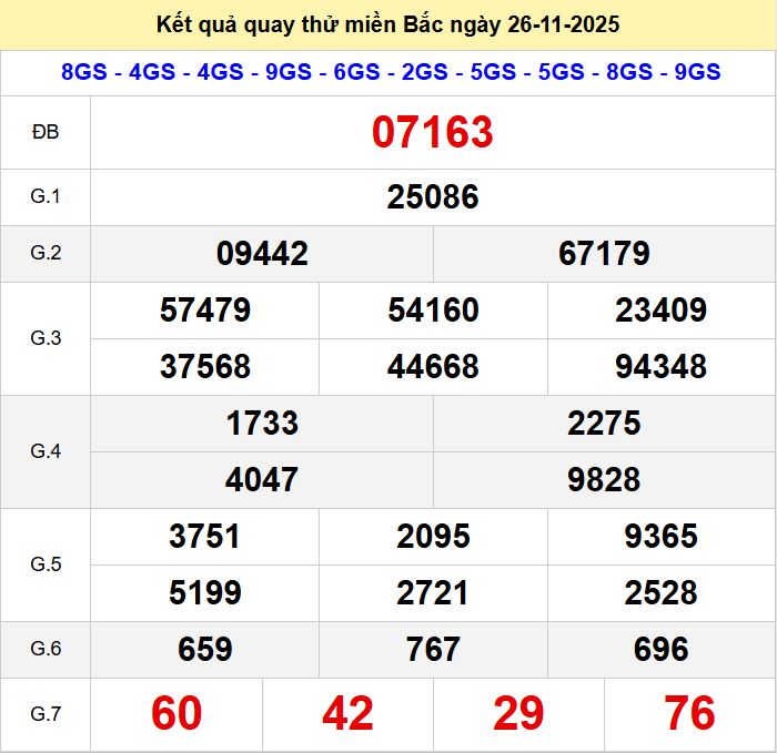 Quay thử xsmb 26-11-2025 Quay thu xsmb 26-11-2025
