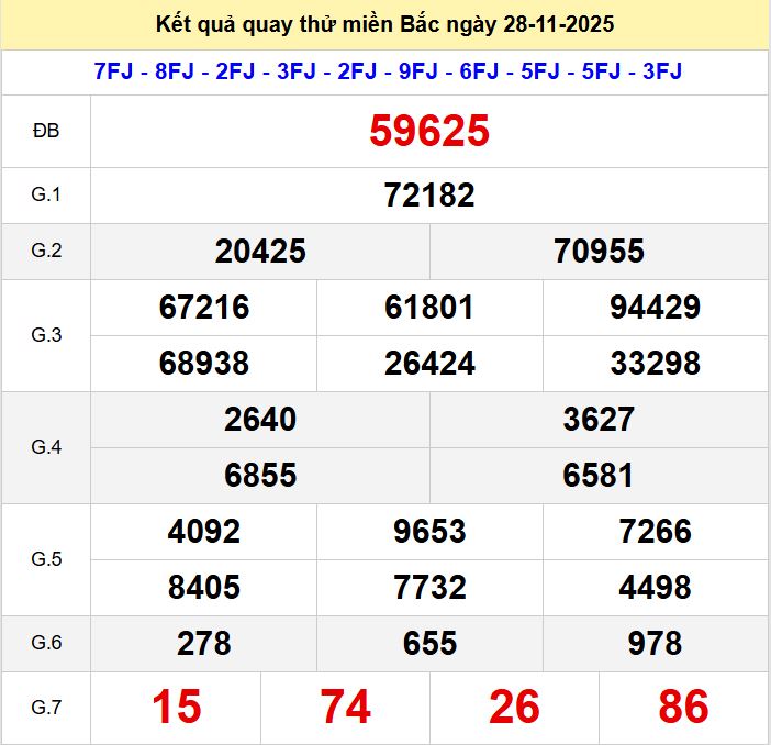 Quay thử xsmb 28-11-2025 Quay thu xsmb 28-11-2025