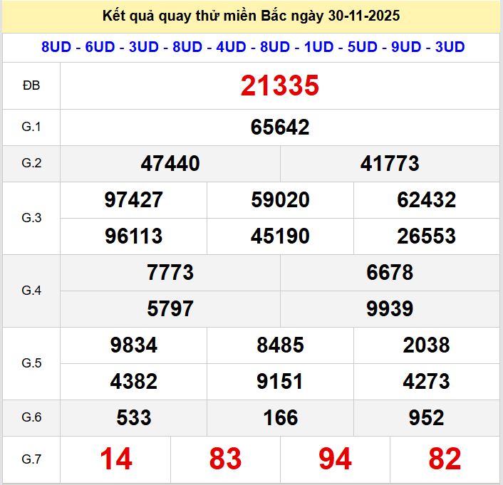 Quay thử xsmb 30-11-2025 Quay thu xsmb 30-11-2025
