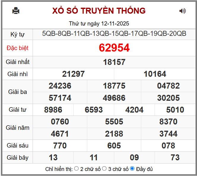 Dự đoán kết quả xổ số miền bắc thứ năm hôm nay ngày 13/11/2025 soi cau xsmb 13-11-2025 chinh xac nhat