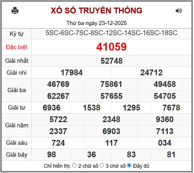 soi cau xsmb 24-12-2025 chinh xac nhat