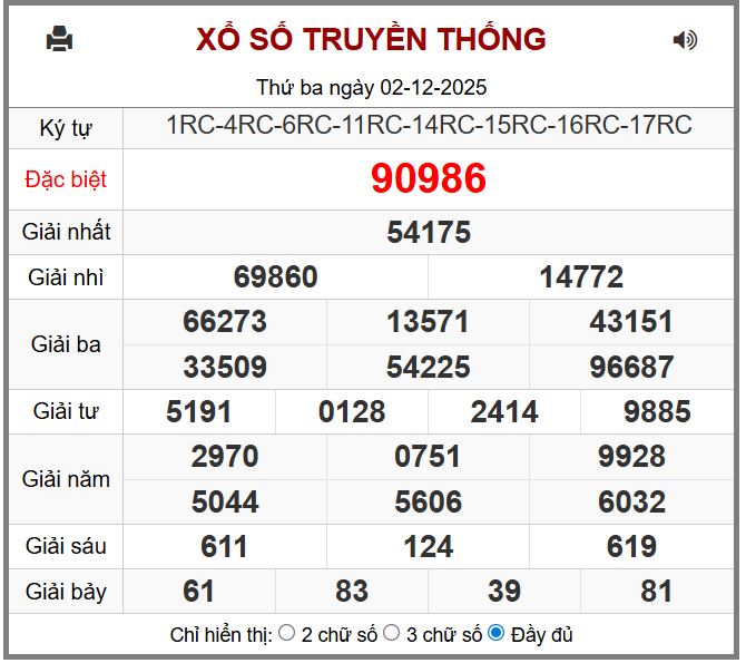 Dự đoán kết quả xổ số miền bắc thứ tư hôm nay ngày 3/12/2025 soi cau xsmb 3-12-2025 chinh xac nhat