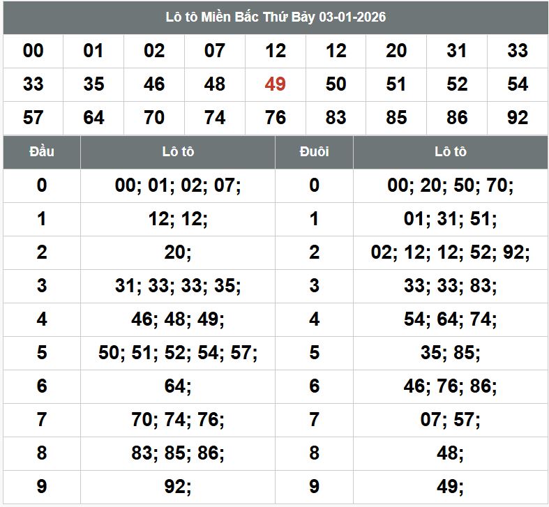 Phan tich kqxsmb 4-1-2026