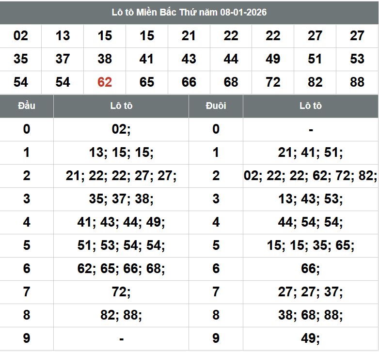 Phan tich kqxsmb 9-1-2026