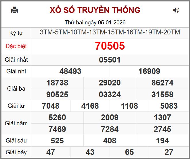 soi cau xsmb 6-1-2026 chinh xac nhat