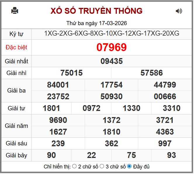soi cau xsmb 18-3-2026 chinh xac nhat