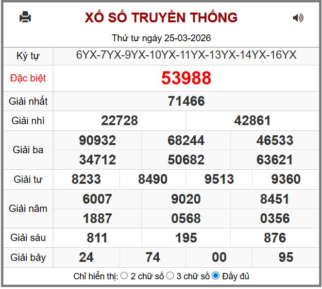 soi cau xsmb 26-3-2026 chinh xac nhat