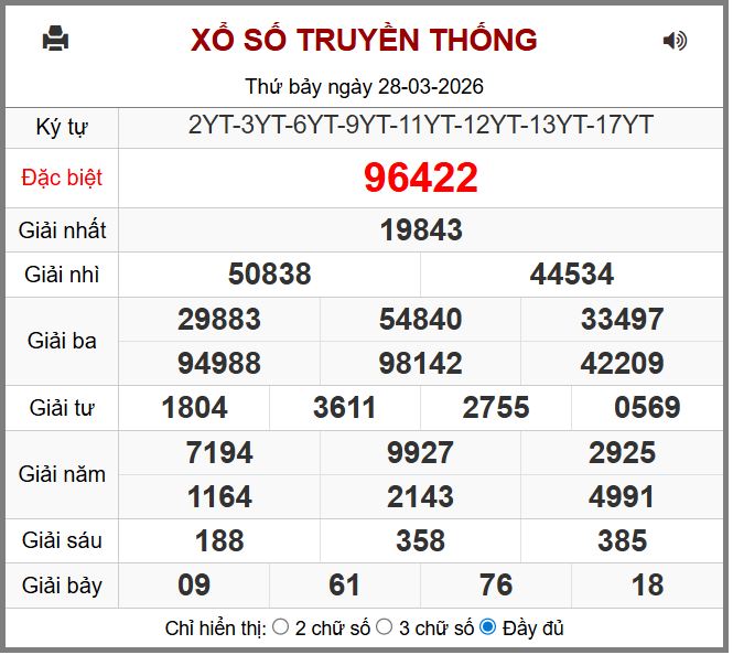 soi cau xsmb 29-3-2026 chinh xac nhat