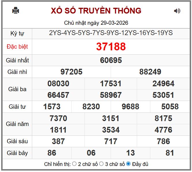 Dự đoán kết quả xổ số miền bắc thứ hai hôm nay ngày 30/3/2026 soi cau xsmb 30-3-2026 chinh xac nhat