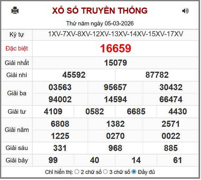 soi cau xsmb 6-3-2026 chinh xac nhat