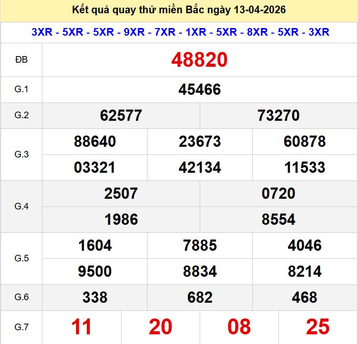Quay thử xsmb hôm nay ngày 13-4-2026 Quay thu xsmb 13-4-2026