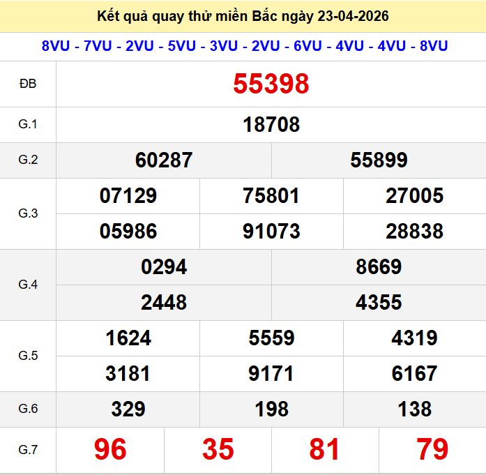 Quay thu xsmb 23-4-2026
