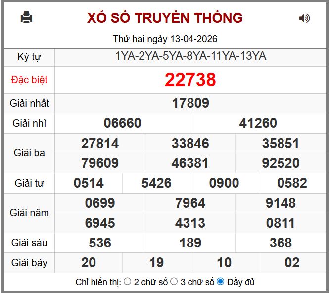 soi cau xsmb 14-4-2026 chinh xac nhat