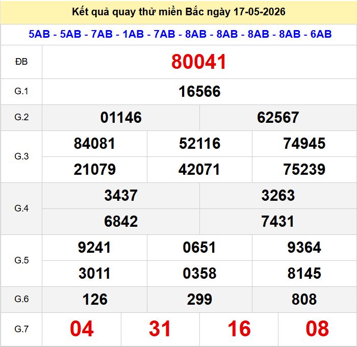 Quay thử xsmb hôm nay ngày 17-5-2026 Quay thu xsmb 17-5-2026
