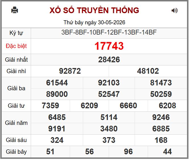 soi cau xsmb 31-5-2026 chinh xac nhat