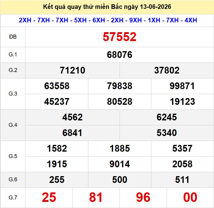 Quay thử xsmb hôm nay ngày 13-6-2026 Quay thu xsmb 13-6-2026