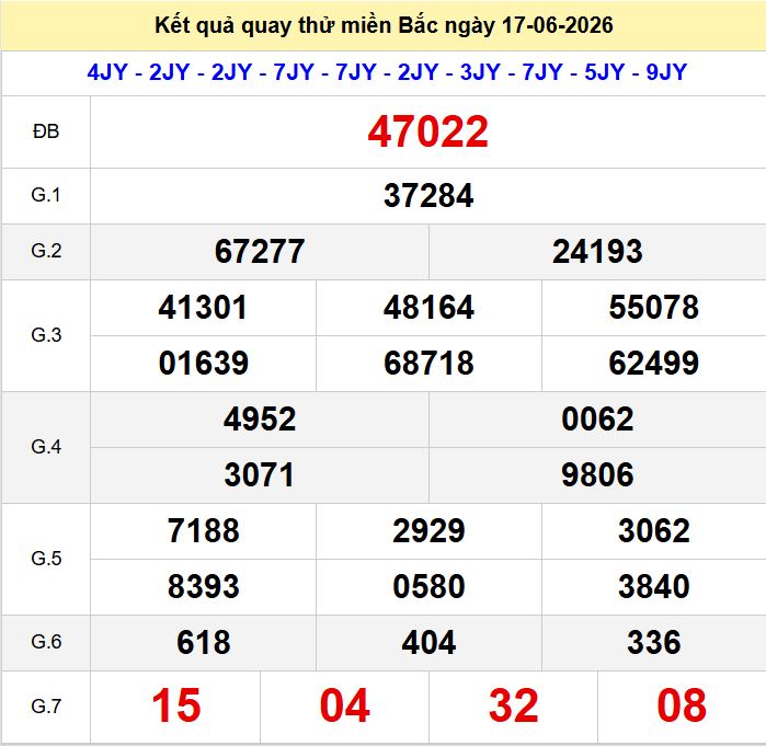 Quay thử xsmb hôm nay ngày 17-6-2026 Quay thu xsmb 17-6-2026