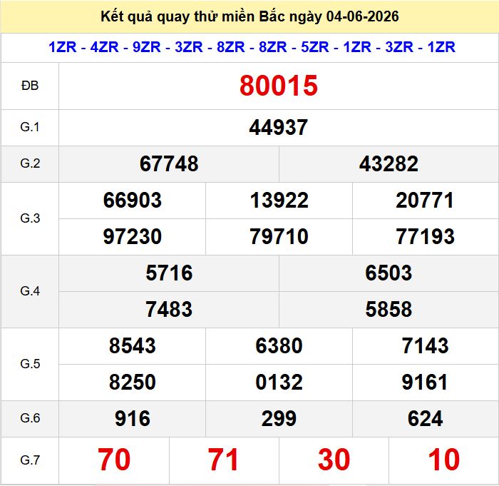 Quay thử xsmb hôm nay ngày 4-6-2026 Quay thu xsmb 4-6-2026