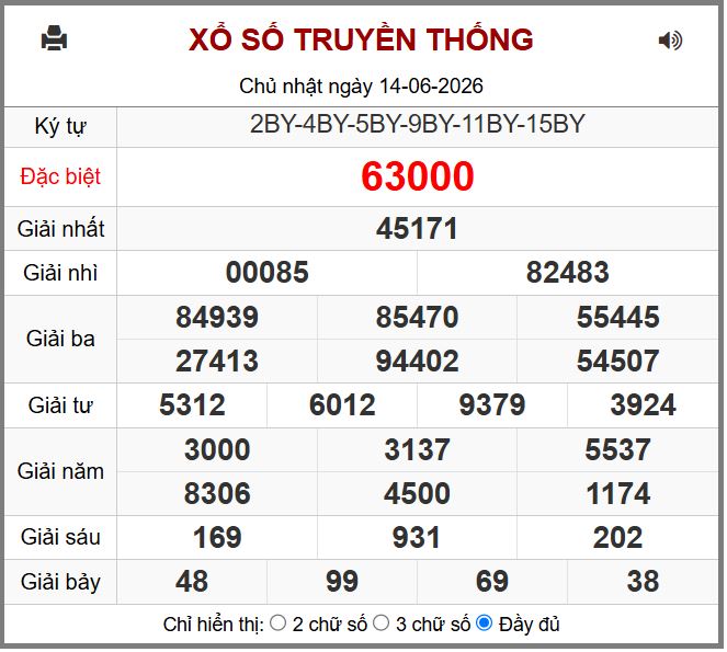 soi cau xsmb 15-6-2026 chinh xac nhat