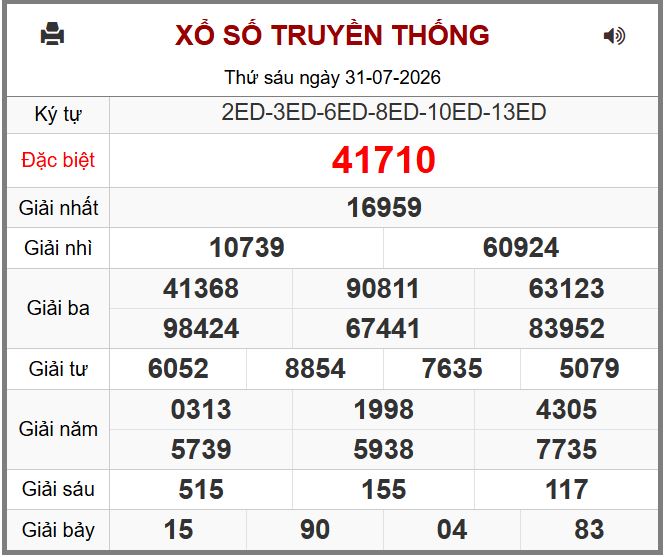 Dự đoán kết quả xổ số miền bắc thứ bảy hôm nay ngày 1/8/2026 Du doan ket qua xsmb hôm nay ngay 31-7-2026 chinh xac nhat