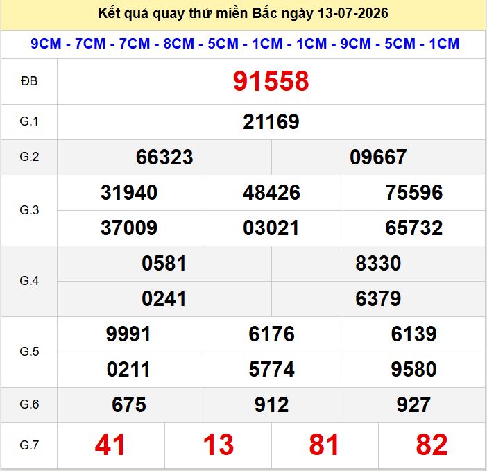 Quay thu xsmb 13-7-2026