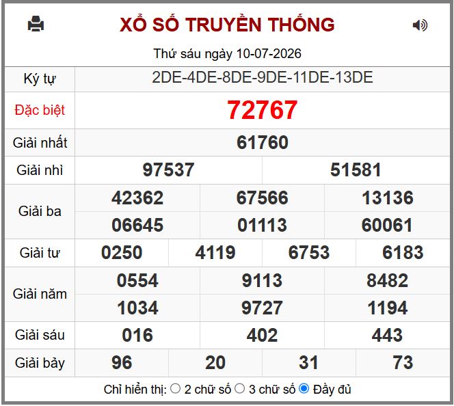 soi cau xsmb 11-7-2026 chinh xac nhat