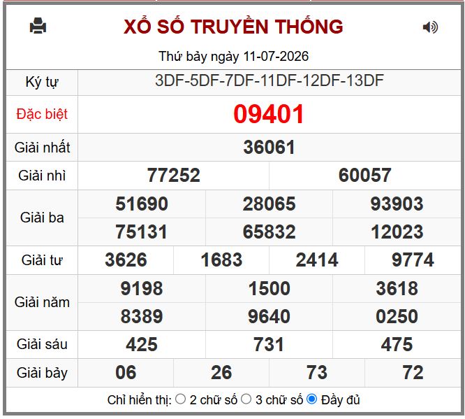 soi cau xsmb 12-7-2026 chinh xac nhat