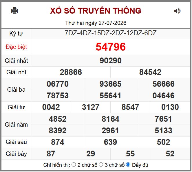 soi cau xsmb 28-7-2026 chinh xac nhat