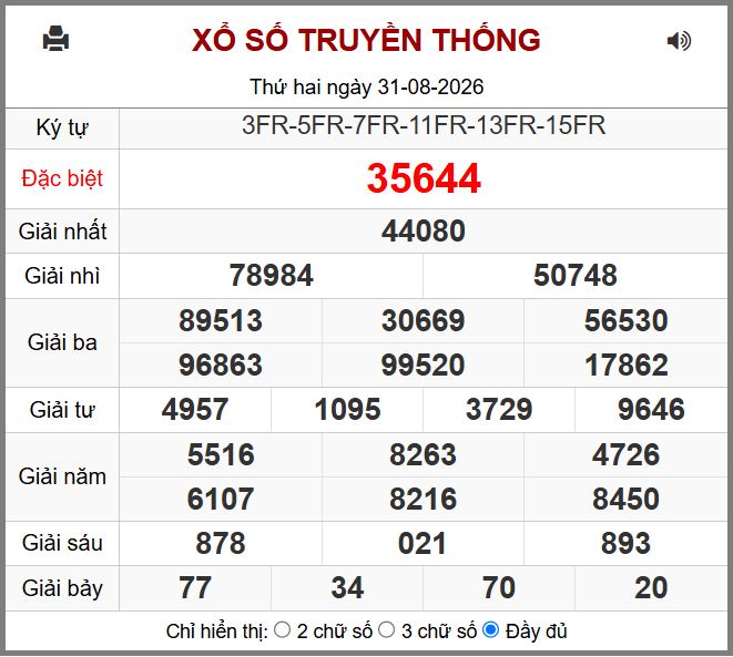 Dự đoán kết quả xổ số miền bắc thứ ba hôm nay ngày 1/9/2026. Dự đoán kết quả xổ số miền bắc thứ ba hôm nay ngày 1/9/2026.