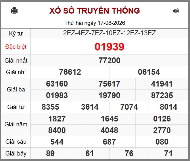 Dự đoán kết quả xổ số miền bắc thứ ba hôm nay ngày 18/8/2026. Du doan ket qua xsmb hôm nay ngay 18-8-2026 chinh xac nhat