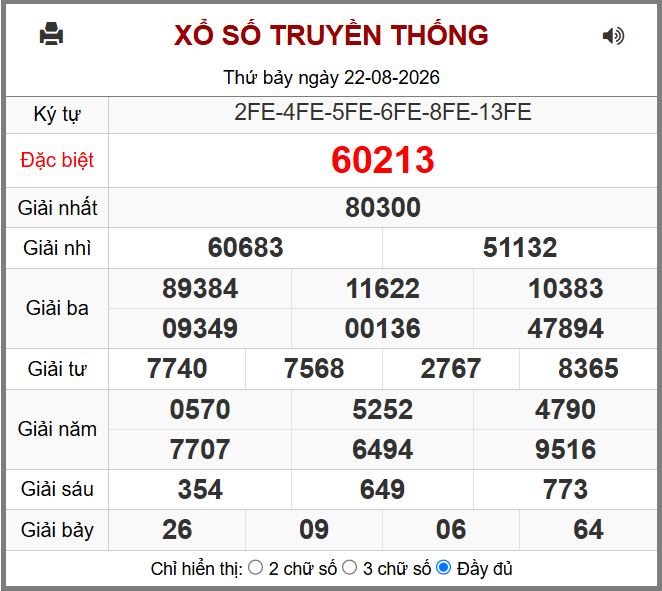 Dự đoán kết quả xổ số miền bắc chủ nhật hôm nay ngày 23/8/2026. Du doan ket qua xsmb hôm nay ngay 23-8-2026 chinh xac nhat