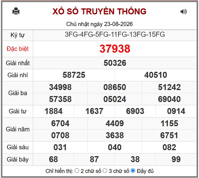 Dự đoán kết quả xổ số miền bắc thứ hai hôm nay ngày 24/8/2026. Du doan ket qua xsmb hôm nay ngay 24-8-2026 chinh xac nhat
