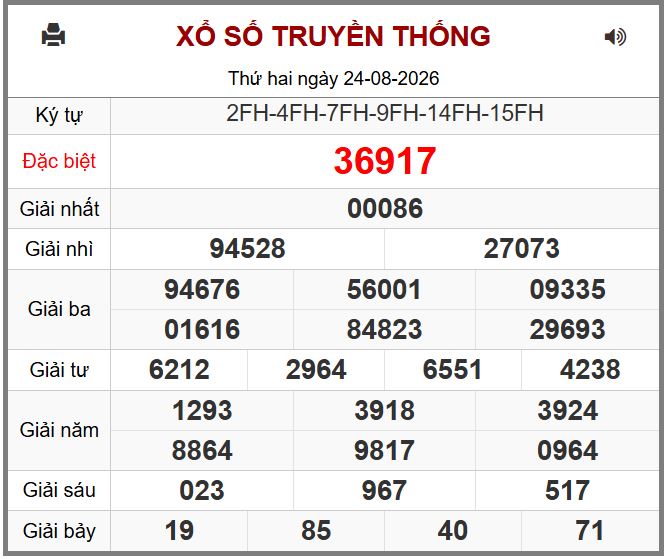 Du doan ket qua xsmb hôm nay ngay 25-8-2026 chinh xac nhat