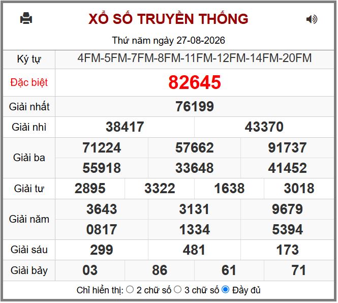 Du doan ket qua xsmb hôm nay ngay 28-8-2026 chinh xac nhat