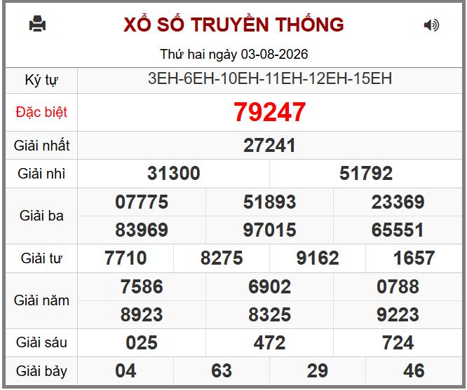 Du doan ket qua xsmb hôm nay ngay 4-8-2026 chinh xac nhat