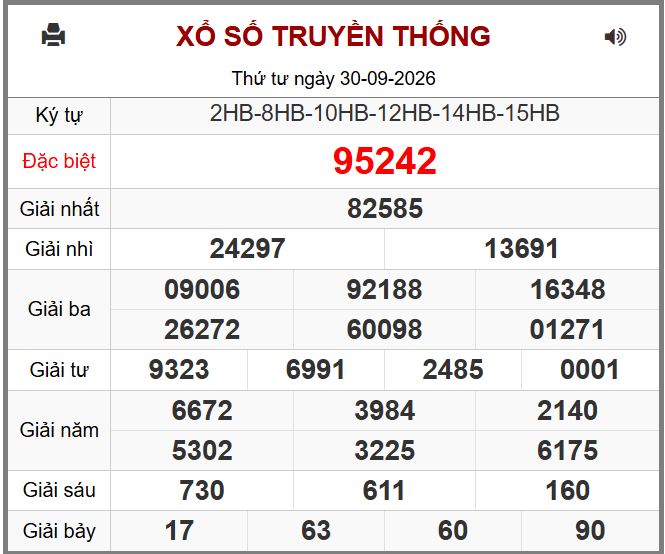 Du doan ket qua xsmb hôm nay ngay 1-10-2026 chinh xac nhat