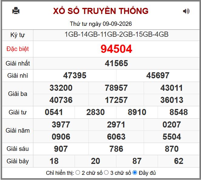 Dự đoán kết quả xổ số miền bắc thứ năm hôm nay ngày 10/9/2026. Du doan ket qua xsmb hôm nay ngay 10-9-2026 chinh xac nhat