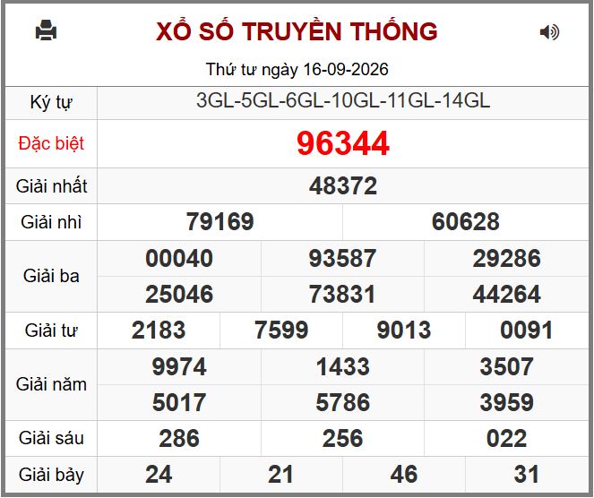 Du doan ket qua xsmb hôm nay ngay 17-9-2026 chinh xac nhat