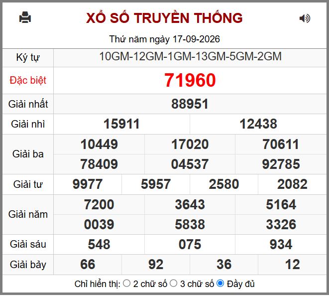 Dự đoán kết quả xổ số miền bắc thứ sáu hôm nay ngày 18/9/2026. Du doan ket qua xsmb hôm nay ngay 18-9-2026 chinh xac nhat