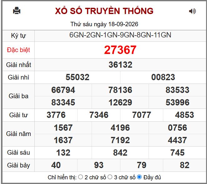 Du doan ket qua xsmb hôm nay ngay 19-9-2026 chinh xac nhat