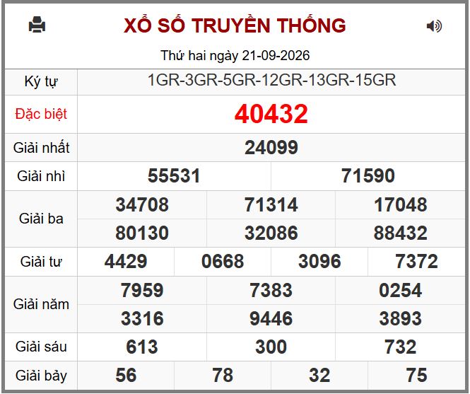 Du doan ket qua xsmb hôm nay ngay 22-9-2026 chinh xac nhat