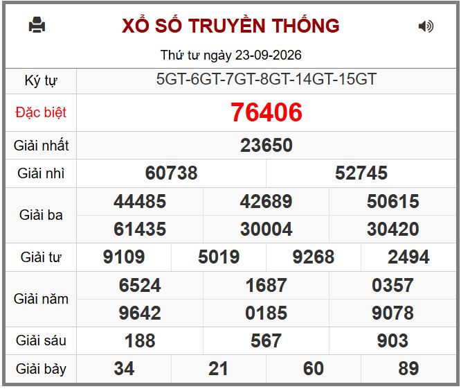 Dự đoán kết quả xổ số miền bắc thứ năm hôm nay ngày 24/9/2026. Du doan ket qua xsmb hôm nay ngay 24-9-2026 chinh xac nhat