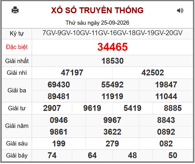 Du doan ket qua xsmb hôm nay ngay 26-9-2026 chinh xac nhat