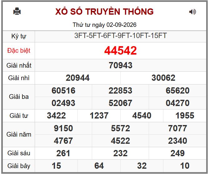 Du doan ket qua xsmb hôm nay ngay 3-9-2026 chinh xac nhat